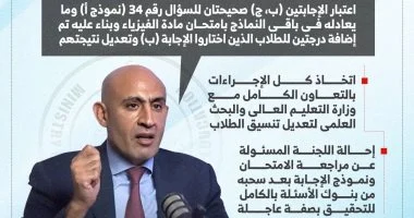 بعد تعديل الدرجات... اعرف نتيجة الثانوية العامة 2024 