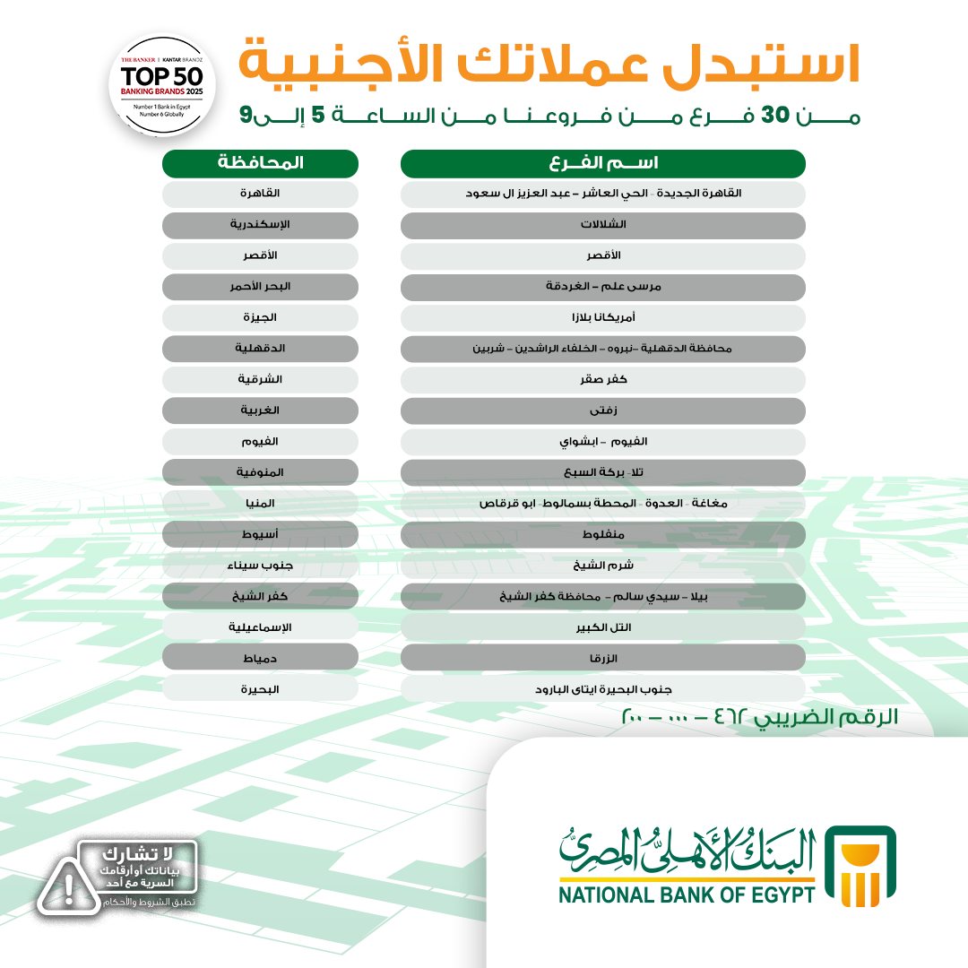 البنك الأهلي يتيح خدمة استبدال العملات الأجنبية في 30 فرعاً
