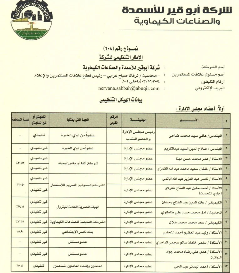 عمومية أبو قير للأسمدة تعتمد التغييرات الهيكلية لمجلس إدارة الشركة