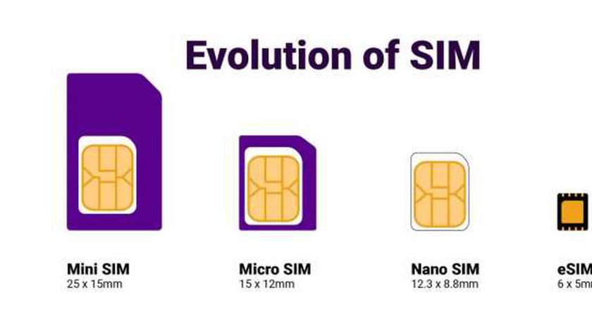 سعر ومزايا شريحة الموبايل eSIM الجديدة البديلة للتقليدية