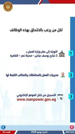 العمل تعلن عن 4298 وظيفة خالية للشباب ( اعرف التفاصيل )